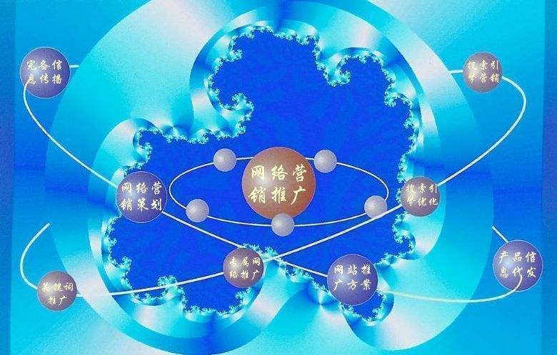 迎泽新媒体运营企业需要掌握的网络推广技巧有哪些